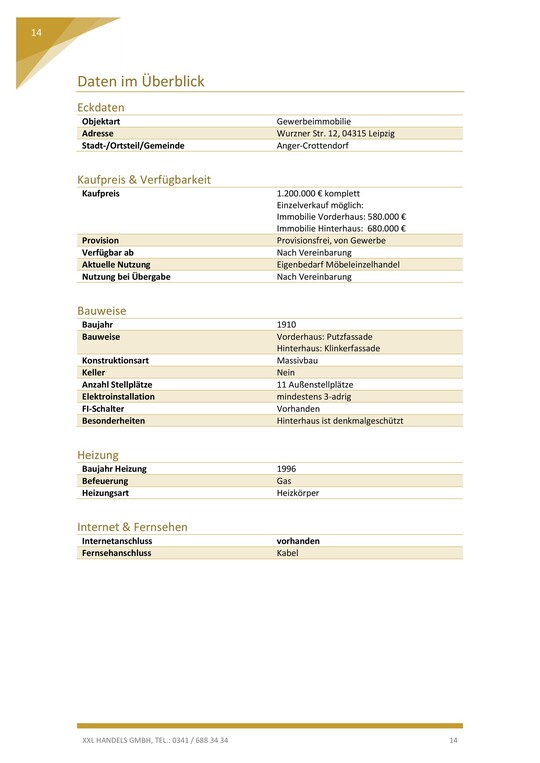 Überblick Immobiliendaten