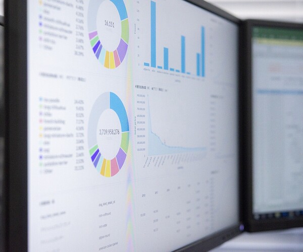 Statistiken auf Rechner