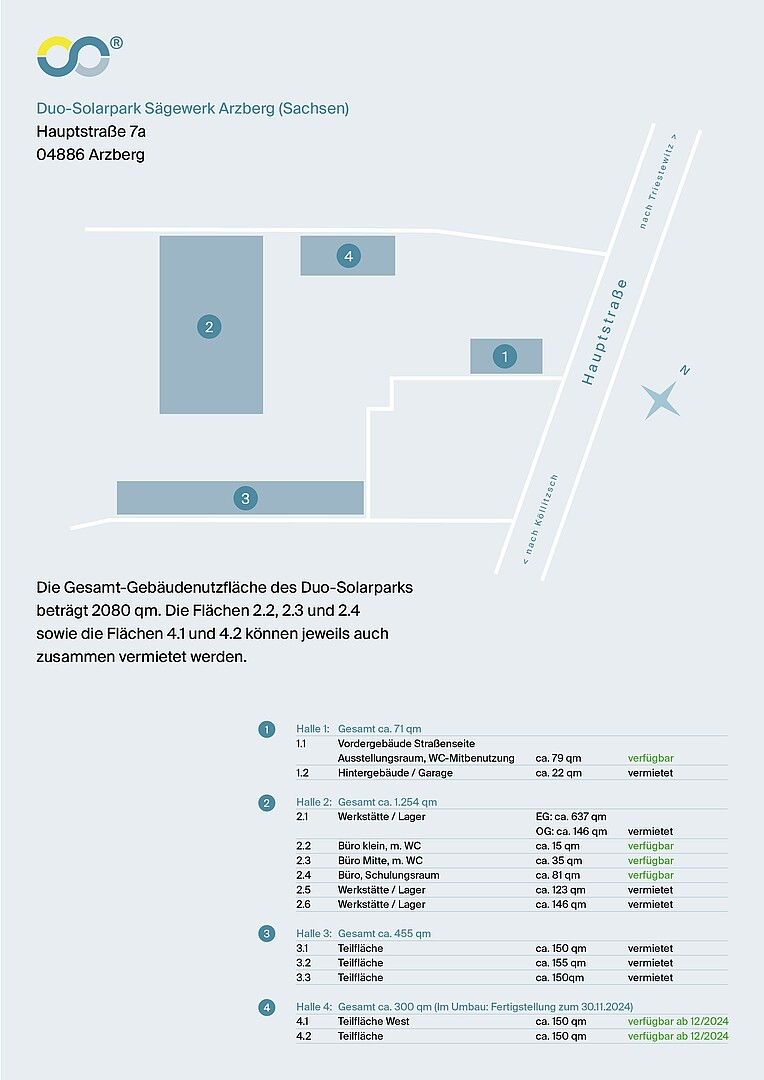 Lageplan mit Flächenangaben